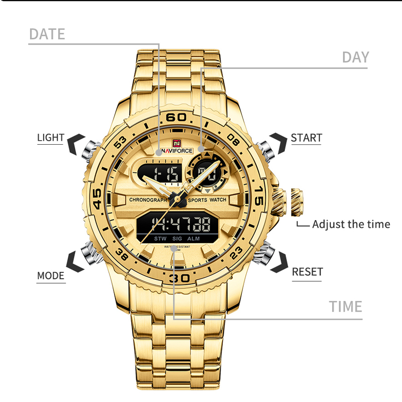 NAVIFORCE Man's Quartz Watches – Luxury Watch Trading recenzja i cena