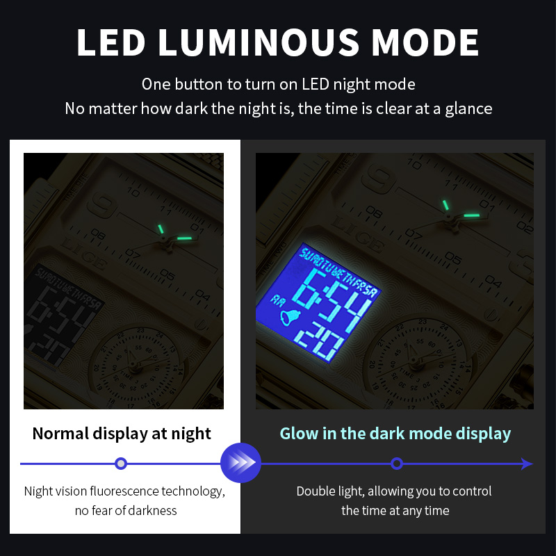 LIGE 2026 Fashion Dual Display – Luxury Watch Time recenzja i cena